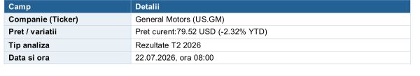 TradeVille: General Motors - rezultate solide şi prognoză majorată din nou